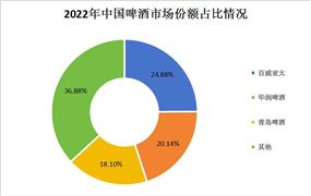 动漫游戏产业链、发展方向及前景分析2024(图14)