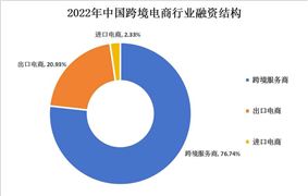 2024年动漫游戏产业现状及未来发展趋势分析(图9)