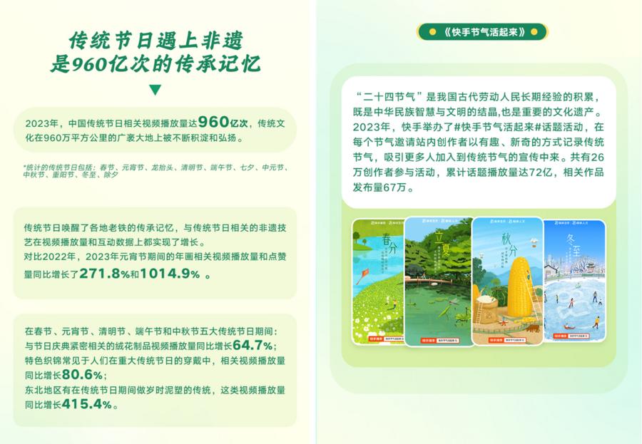涨粉创收双丰收！《2024快手非遗生态报告》：非遗创作者人均总收入同比增长55%(图11)