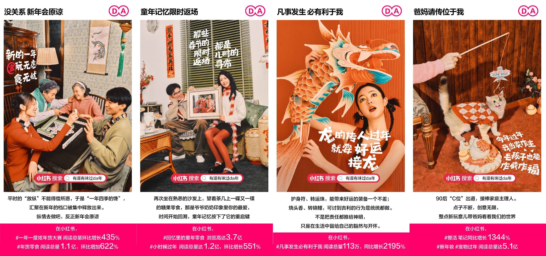 小红书发布2024CNY重磅IP引领新春营销风向标