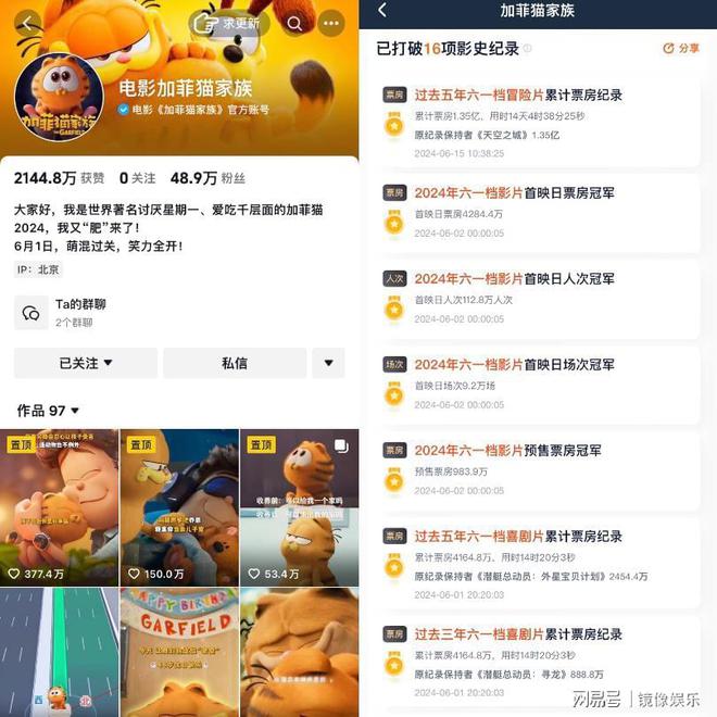 细耕评论区第二内容战场淘秀短助力《加菲猫家族》IP再突破