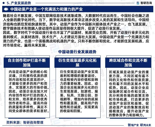 智研咨询发布《2024版中国动漫行业市场分析及投资前景研究报告(图7)