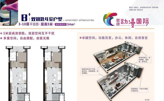 2024【认证】；广州敏捷动漫国际售楼处电话-营销中心电话(图5)