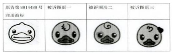 历时数载见证BDuck小黄鸭保护原创IP的力量决心
