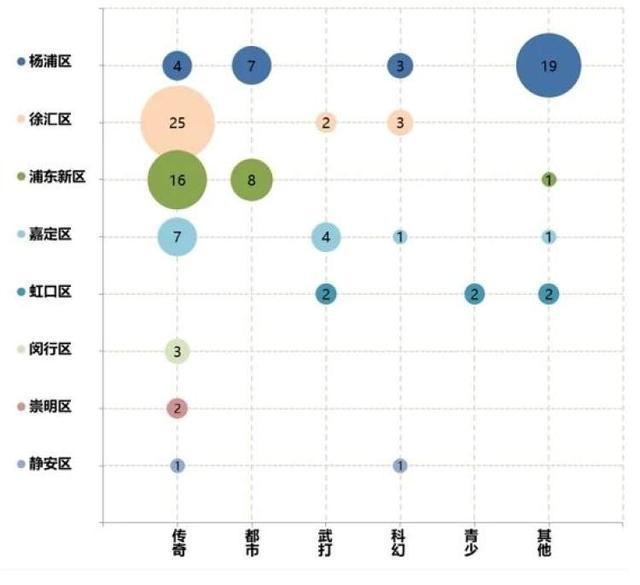 对话上海动漫行业协会秘书长：对本届ChinaJoy充满期待动漫文化会更深入日常生活！(图3)