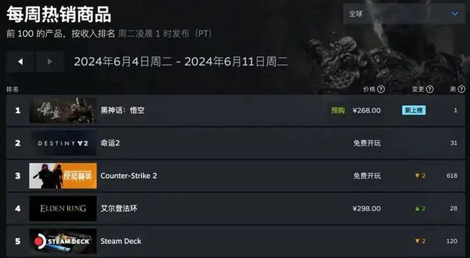 冷门IP在外国意外爆火成财神？(图15)