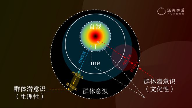 袁海：个人IP的本质和行动指南(图10)