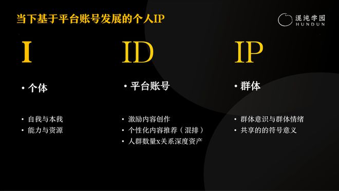 袁海：个人IP的本质和行动指南(图2)