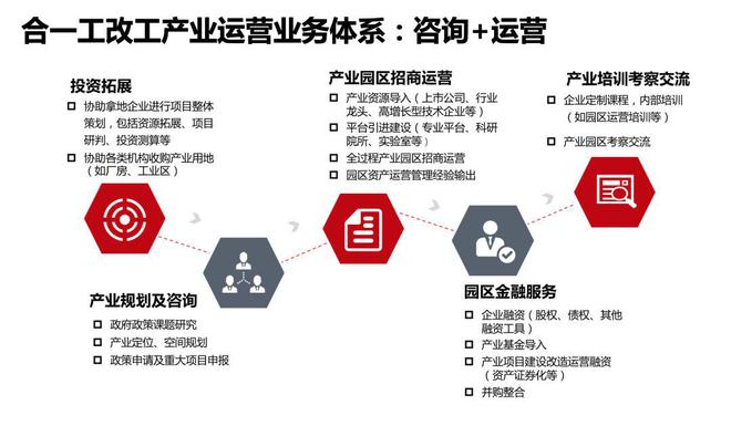 湾区产业招商周报｜深圳大鹏6大集中连片区域全球招商(图5)