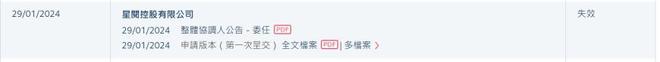 星阅控股港股IPO招股书失效为中国网络文学IP运营龙头之一