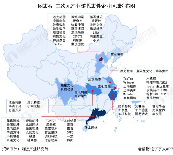 【干货】2024年中国二次元行业产业链全景梳理及区域热力地图(图4)