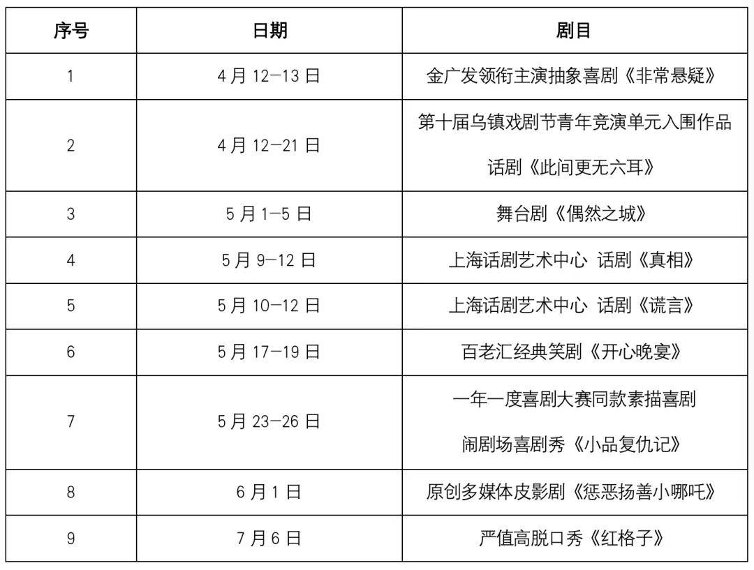 2024年北京喜剧节IP形象设计征集开始啦！(图3)