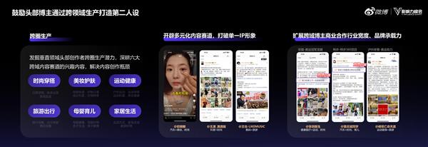 2024微博超级红人节：建设IP、热点、垂直三大生态不断提升金V影响力(图6)