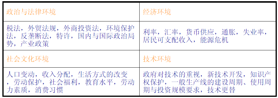 2024-2029年中国动漫行业发展趋势研判及战略投资深度研