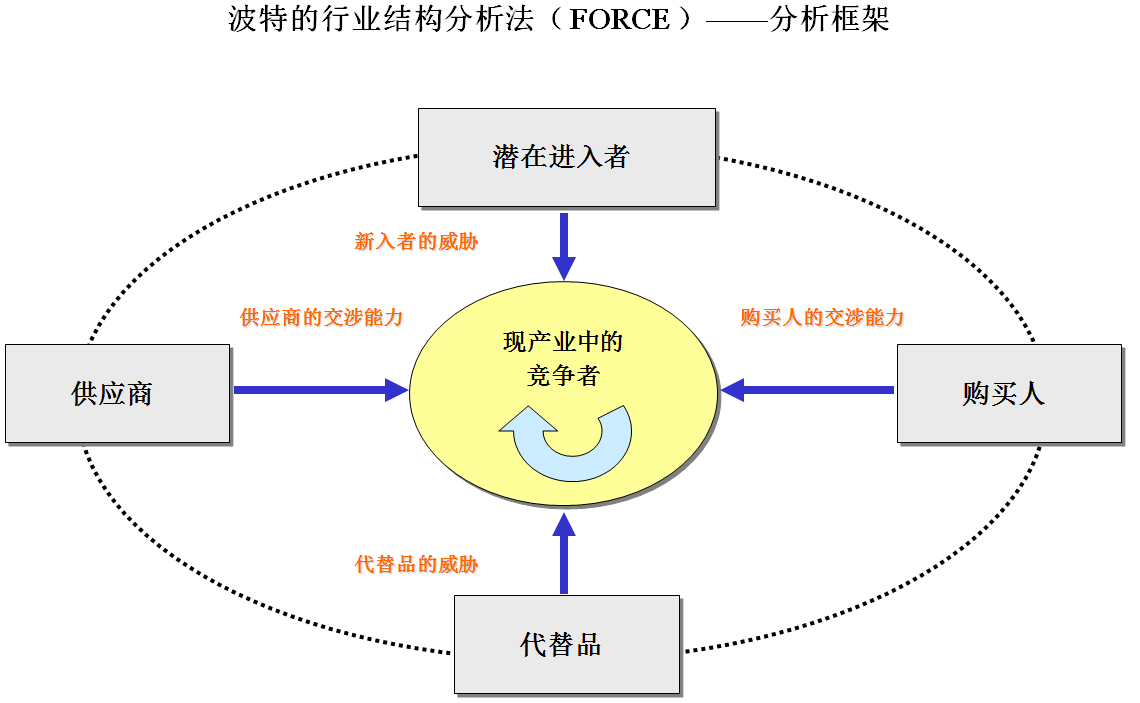 2024-2029年中国动漫行业发展趋势研判及战略投资深度研究报告(图5)