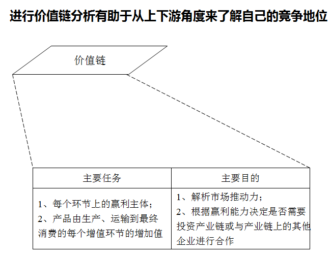 2024-2029年中国动漫行业发展趋势研判及战略投资深度研究报告(图4)