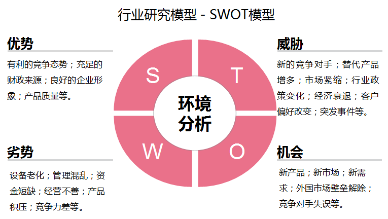 2024-2029年中国动漫行业发展趋势研判及战略投资深度研究报告(图6)
