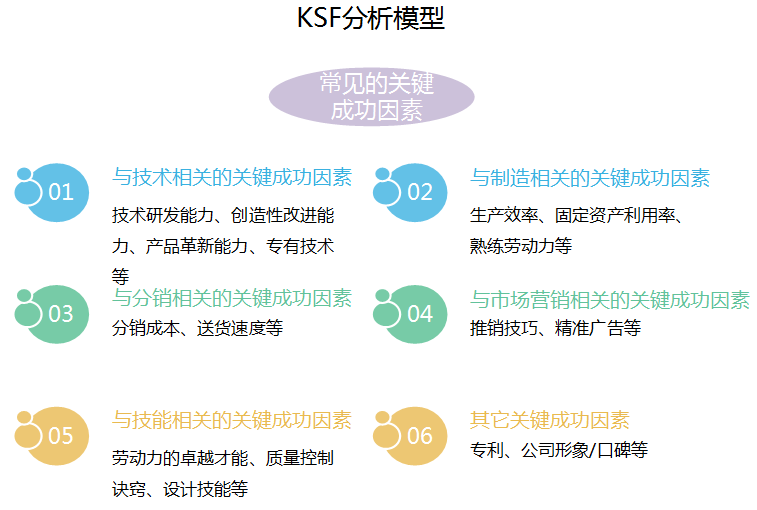 2024-2029年中国动漫行业发展趋势研判及战略投资深度研究报告(图7)
