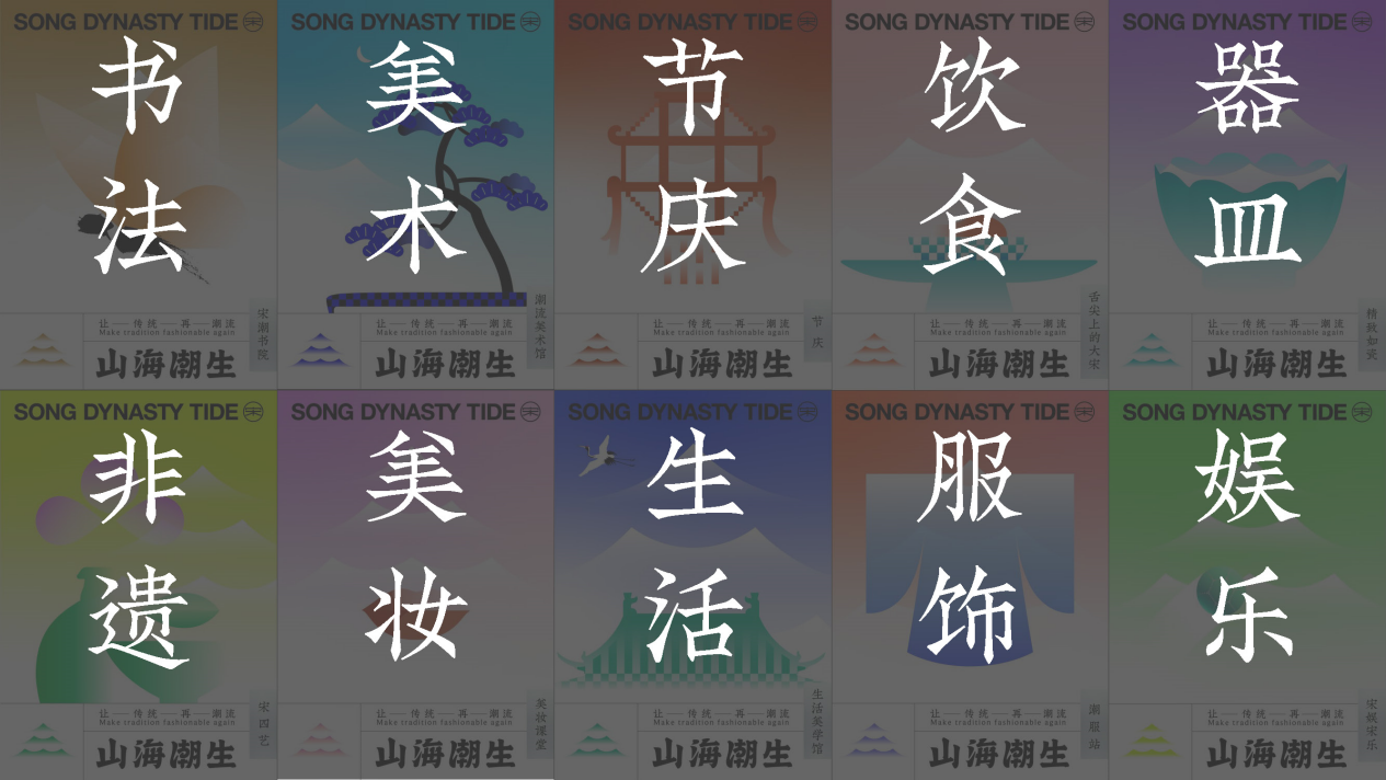 国风文化IP“山海潮生”视觉设计作品入围2024BIBF国际插画大赛(图2)