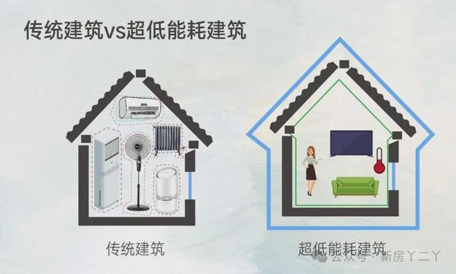 2024东岳府售楼处丨北京·中绿东岳府网站最新发布-房源房价！(图6)