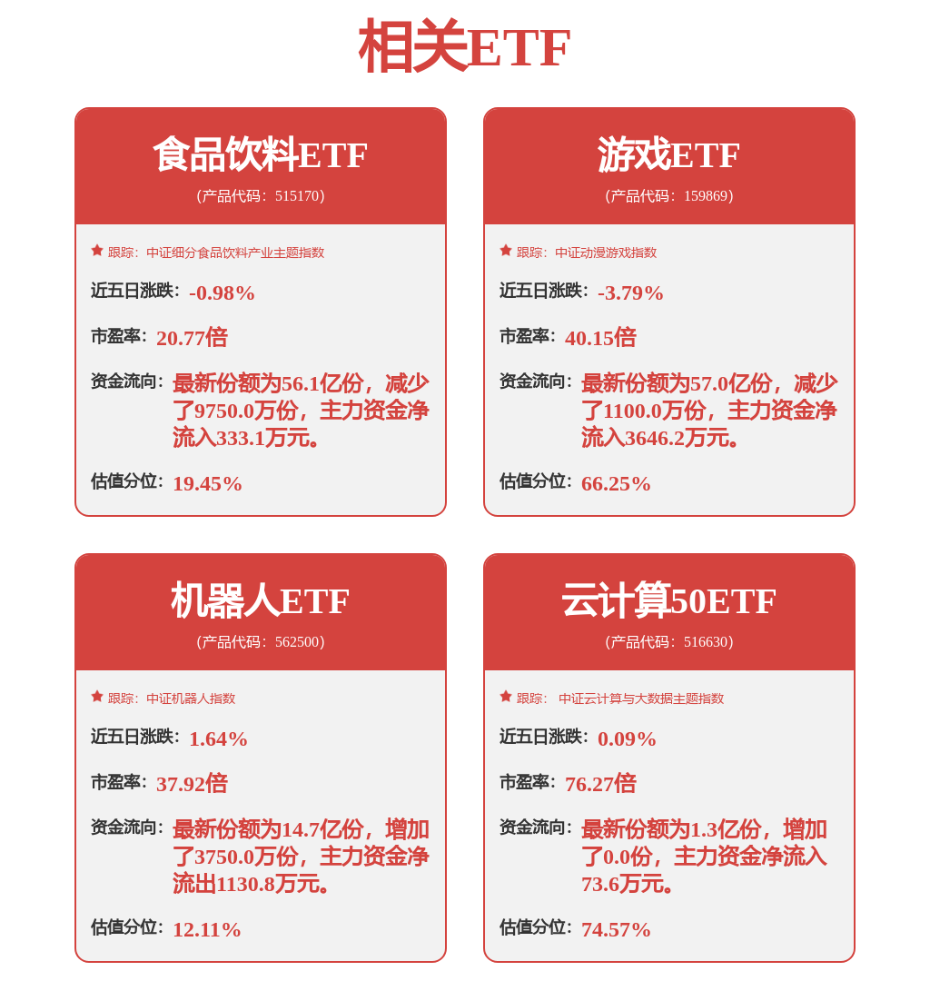 股票行情快报：光线万元(图3)