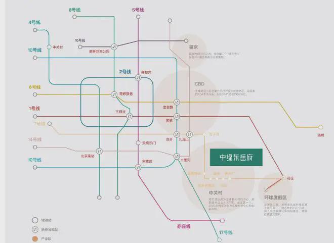 中绿东岳府售楼处-2024首页-中绿东岳府最新发布-网站-欢迎您(图5)