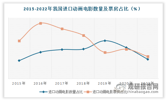 第二届中国（吉林）动漫大会在长春开幕(图6)