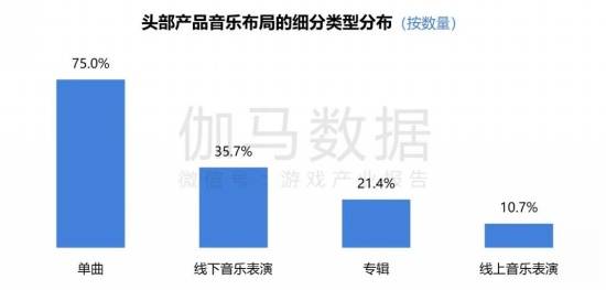 2024游戏IP报告：1~9月规模1960亿68%用户愿为之付费(图34)