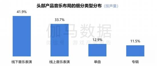 2024游戏IP报告：1~9月规模1960亿68%用户愿为之付费(图36)