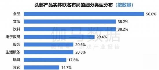 2024游戏IP报告：1~9月规模1960亿68%用户愿为之付费(图48)
