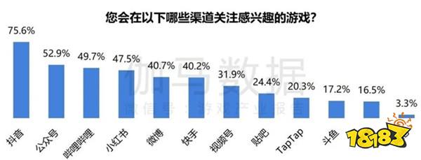 相关阅读(图4)