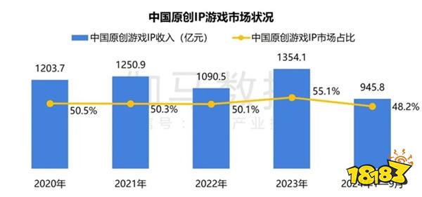 相关阅读(图5)