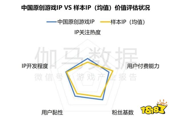 相关阅读(图6)