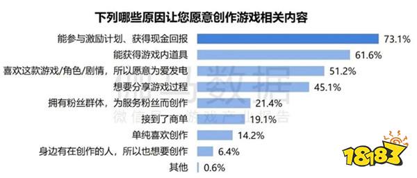 相关阅读(图9)