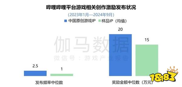 相关阅读(图8)