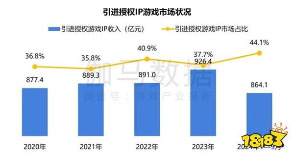 相关阅读(图10)