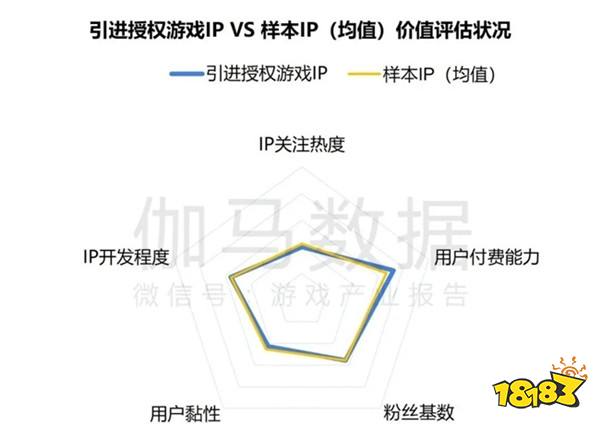 相关阅读(图11)