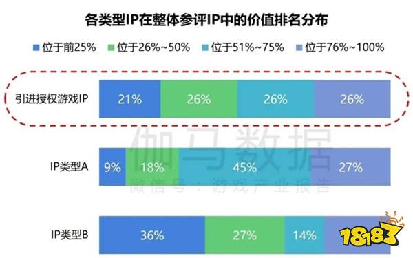 相关阅读(图12)