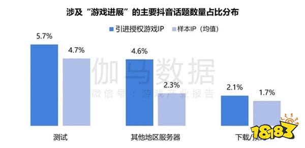相关阅读(图13)
