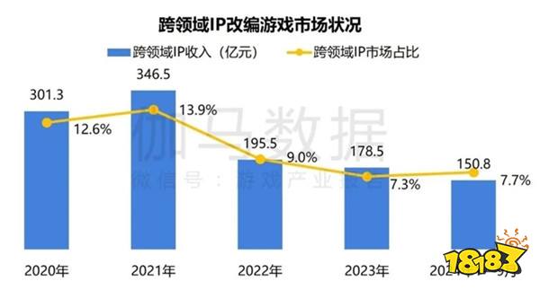 相关阅读(图14)