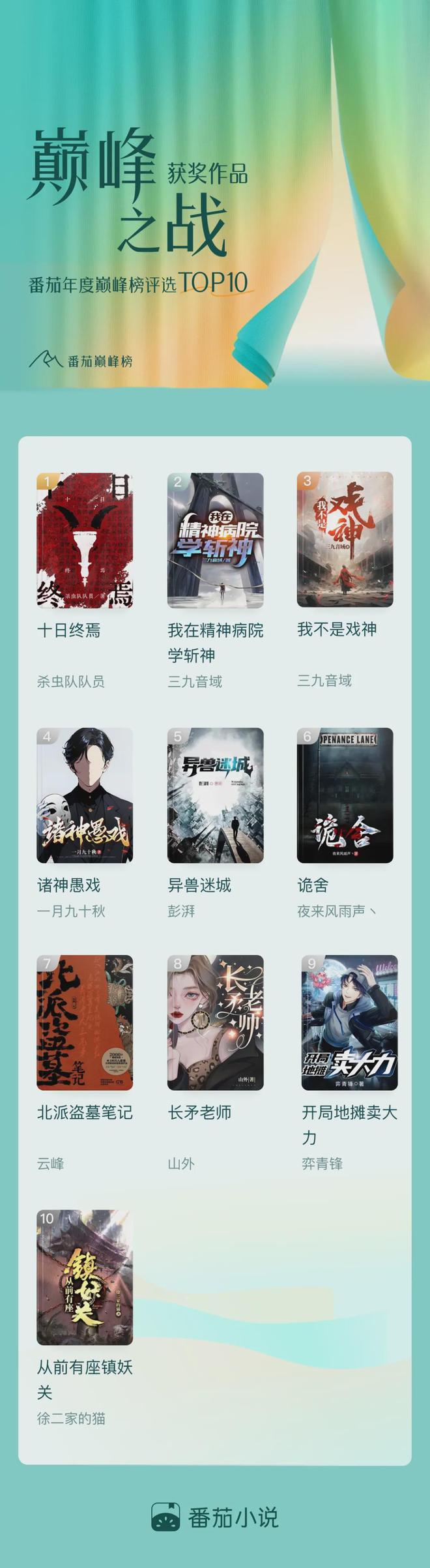 在番茄创作者大会我听到了爆款IP的“回响”(图6)
