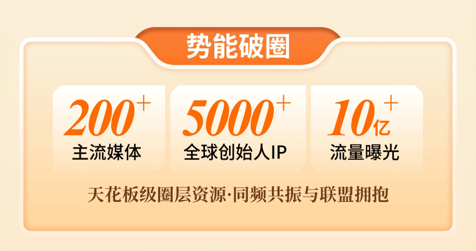 5000人定档首届2024全球创始人IP领袖峰会你一定要来！(图8)