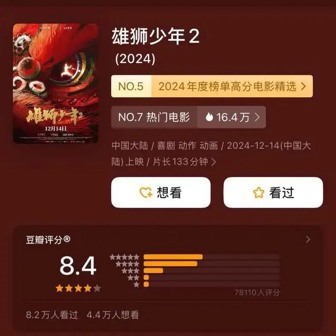 再见2024中国动画好「抽象」的一年(图3)