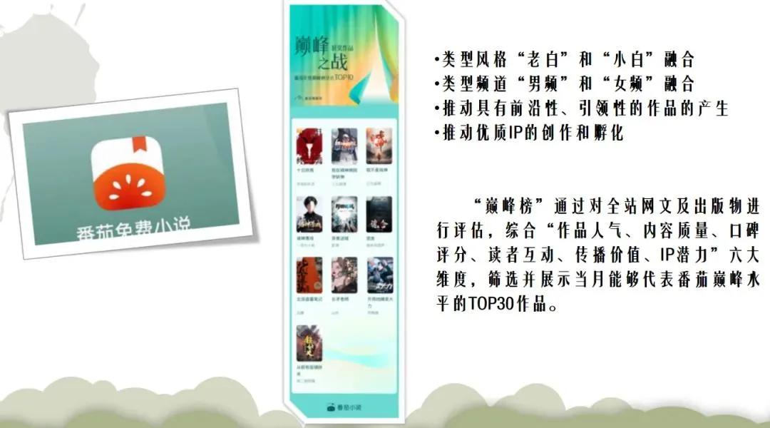 2024网文行业加速破圈(图5)