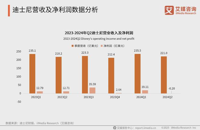 艾媒咨询2025-2026全球及中国动漫产业现状剖析及前景分析报告(图3)