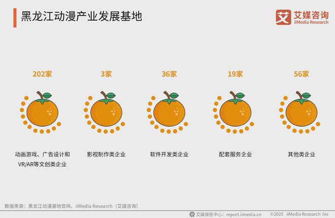 艾媒咨询2025-2026全球及中国动漫产业现状剖析及前景分析报告(图12)