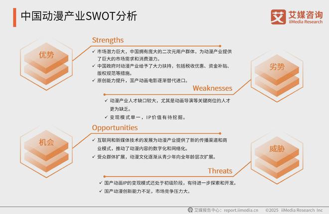 艾媒咨询2025-2026全球及中国动漫产业现状剖析及前景分析报告(图19)