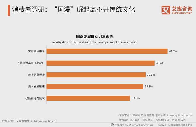 艾媒咨询2025-2026全球及中国动漫产业现状剖析及前景分析报告(图18)