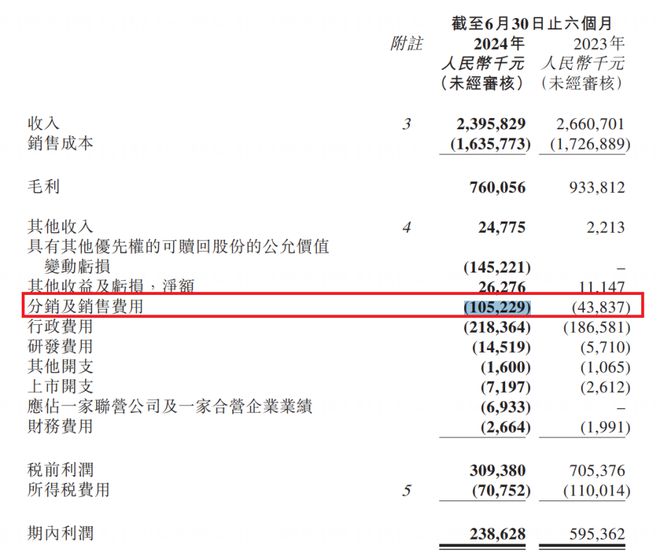 数读2024：6家冲刺上市的新茶饮一年IP联名百场花30多亿做营销(图12)