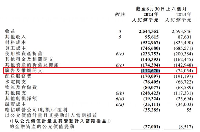 数读2024：6家冲刺上市的新茶饮一年IP联名百场花30多亿做营销(图13)